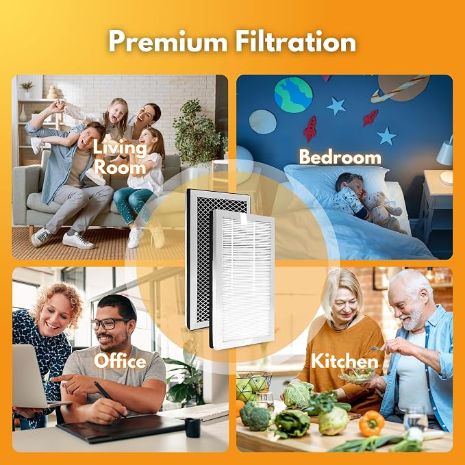 Filter-Monster Filter Bundle Compatible - Image 7