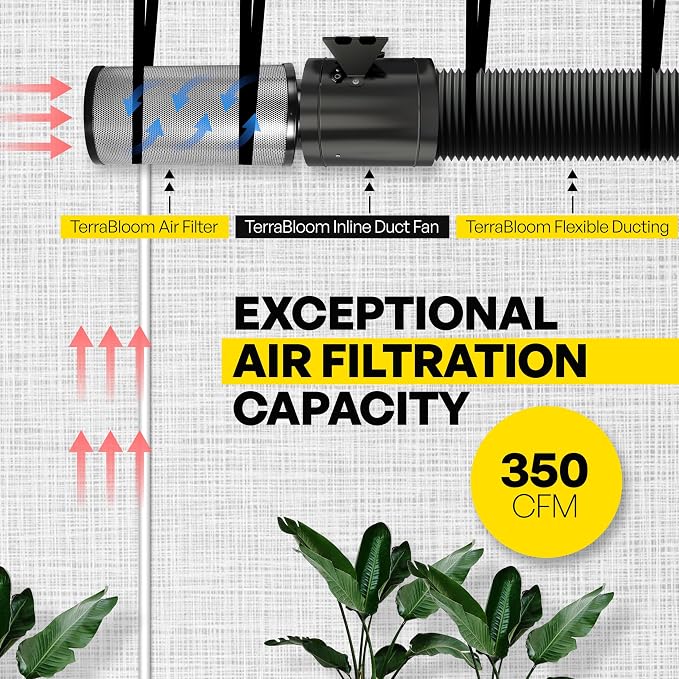 TerraBloom 4" x 16" Carbon Filter - Image 7