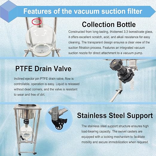 10L Vacuum Filtration System, Negative Pressure Suction Filter - Image 5