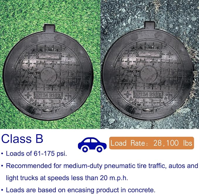 28 In Cast Iron Manhole Cover and Frame, B Class 28100 lbs Heavy-Duty Driveway - Image 5