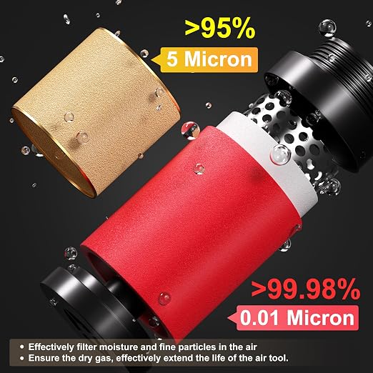 TAILONZ PNEUMATIC 0-150PSI 3/8 Inch NPT Red Industrial Grade 4 Stage Air Drying - Image 6