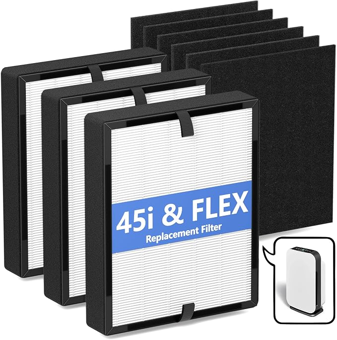 3 Pack 45i Replacement Filter for Alen Breathesmart Flex and 45i Air Purifier by RGBflt