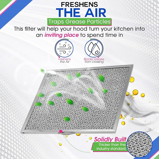 Stove Hood Vent Filter 11.6” x 11.2” BPQTF S99010317 Compatible - Image 4