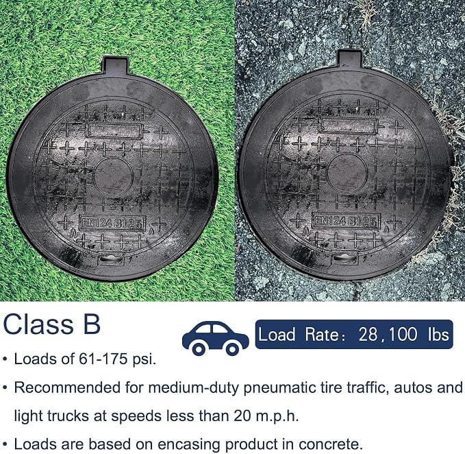 20 In Cast Iron Manhole Cover and Frame - Image 5