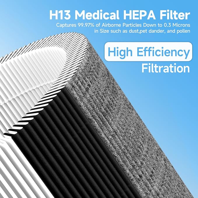 2 Packs Upgraded Mixed Carbon Replacement Filter Compatible - Image 5