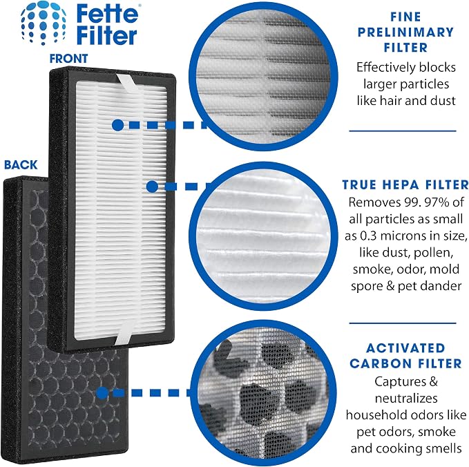 4 Pack of AP-DT10FL True Hepa Replacement Filter Compatible - Image 3