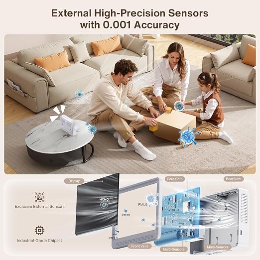Upgrade 16 in 1 Air Quality Monitor Indoor 15h Battery & Real-Time Display 9 - Image 4