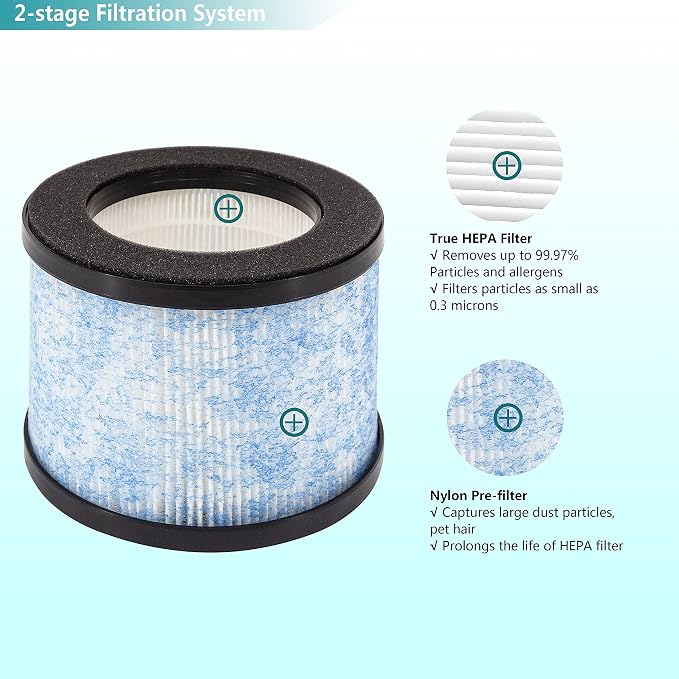 2-Pack H13 MA-01CW True HEPA Filter Replacement, Compatible - Image 3