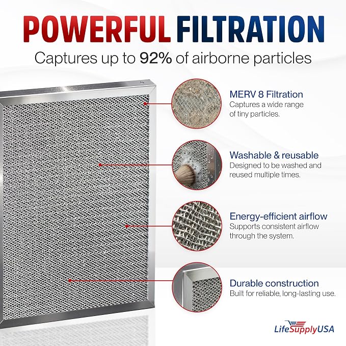 12x12x1 Electrostatic Air Filter, MERV 8, Reusable Furnace AC/HVAC Filter - Image 2