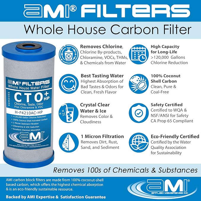 APPLIED MEMBRANES INC. Whole House Water Filter Replacement Filter Cartridge - Image 5
