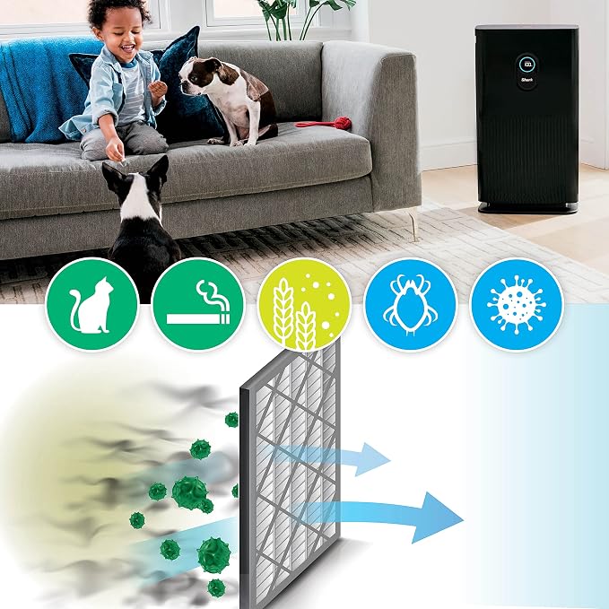 Shark HE6FKPET Anti-Allergen Hepa Filter - Image 4