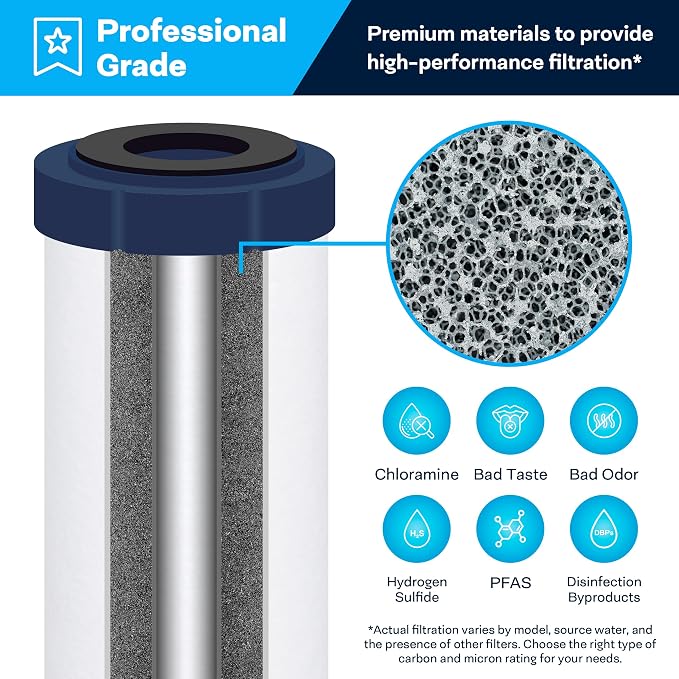 SpiroPure SP-CC1-20 20x2.5 Catalytic Carbon Water Filter Cartridge - Image 5