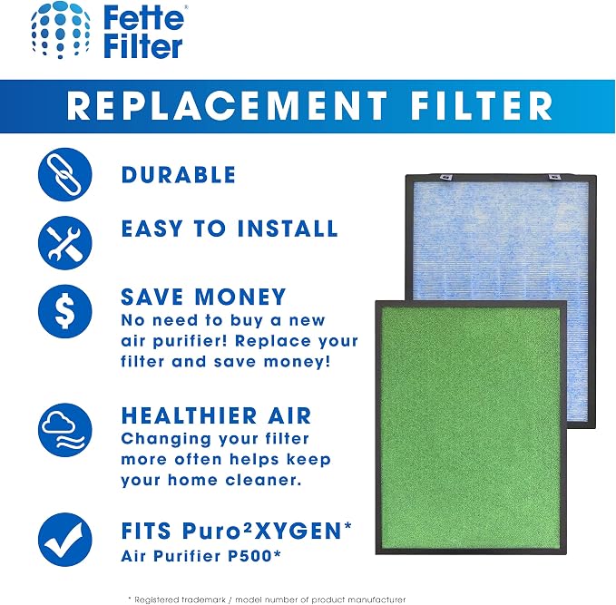 Fette Filter - 4-in-1 High-Efficiency Replacement Filters Compatible - Image 3