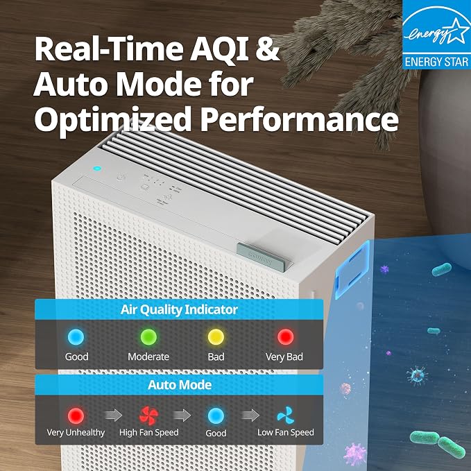 COWAY Air Purifiers for Home Bedroom up to 1, 035ft² - Image 5