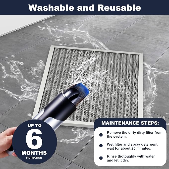 12x12x1 Reusable Air Filter, Electrostatic, Washable Lasts a Lifetime, Breathe - Image 3