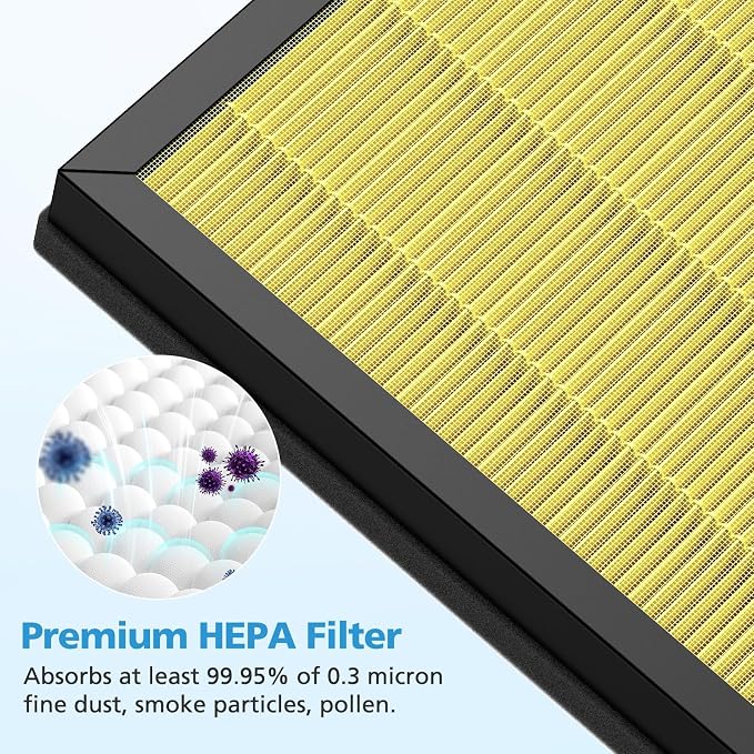2 Pack PR1 Replacement Filter for Mooka Mode PR1 Air Purifier, H13 True HEPA - Image 7