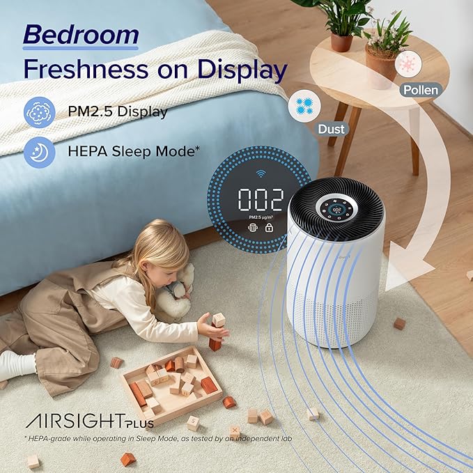 LEVOIT Air Purifiers for Home Large Room Up to 1733 Ft² - Image 3