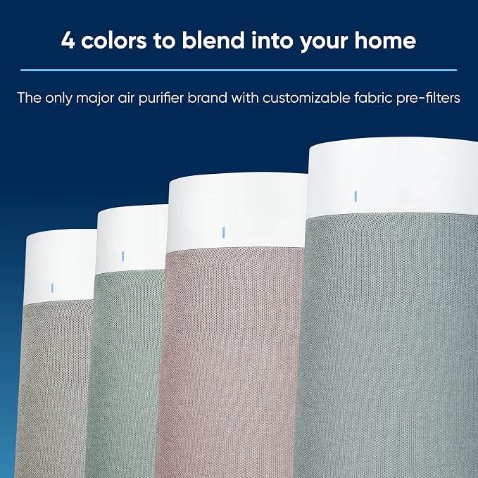 BLUEAIR Genuine Pre-Filter Blue Pure 311i Max Air Purifier, Washable Fabric - Image 3
